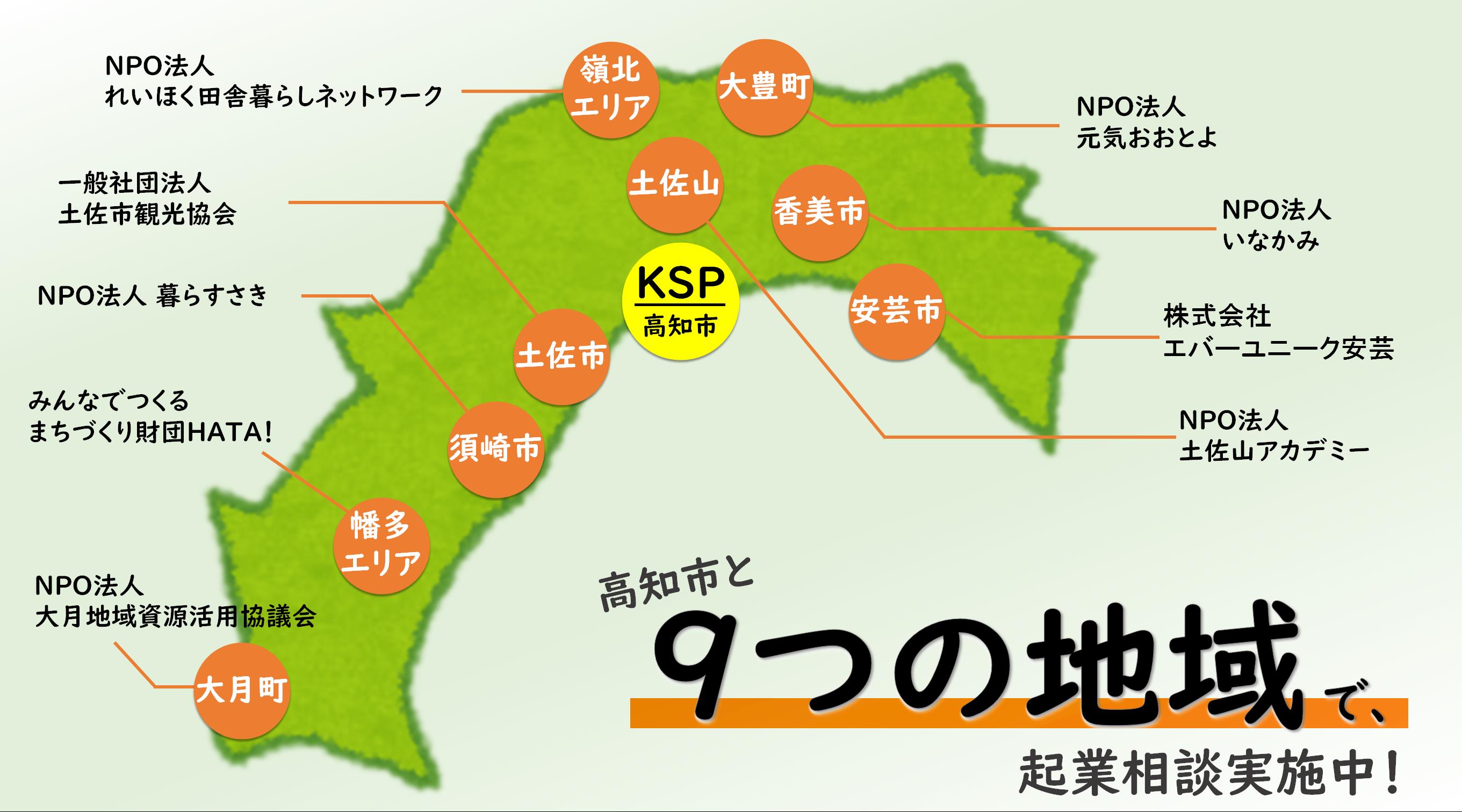 KV