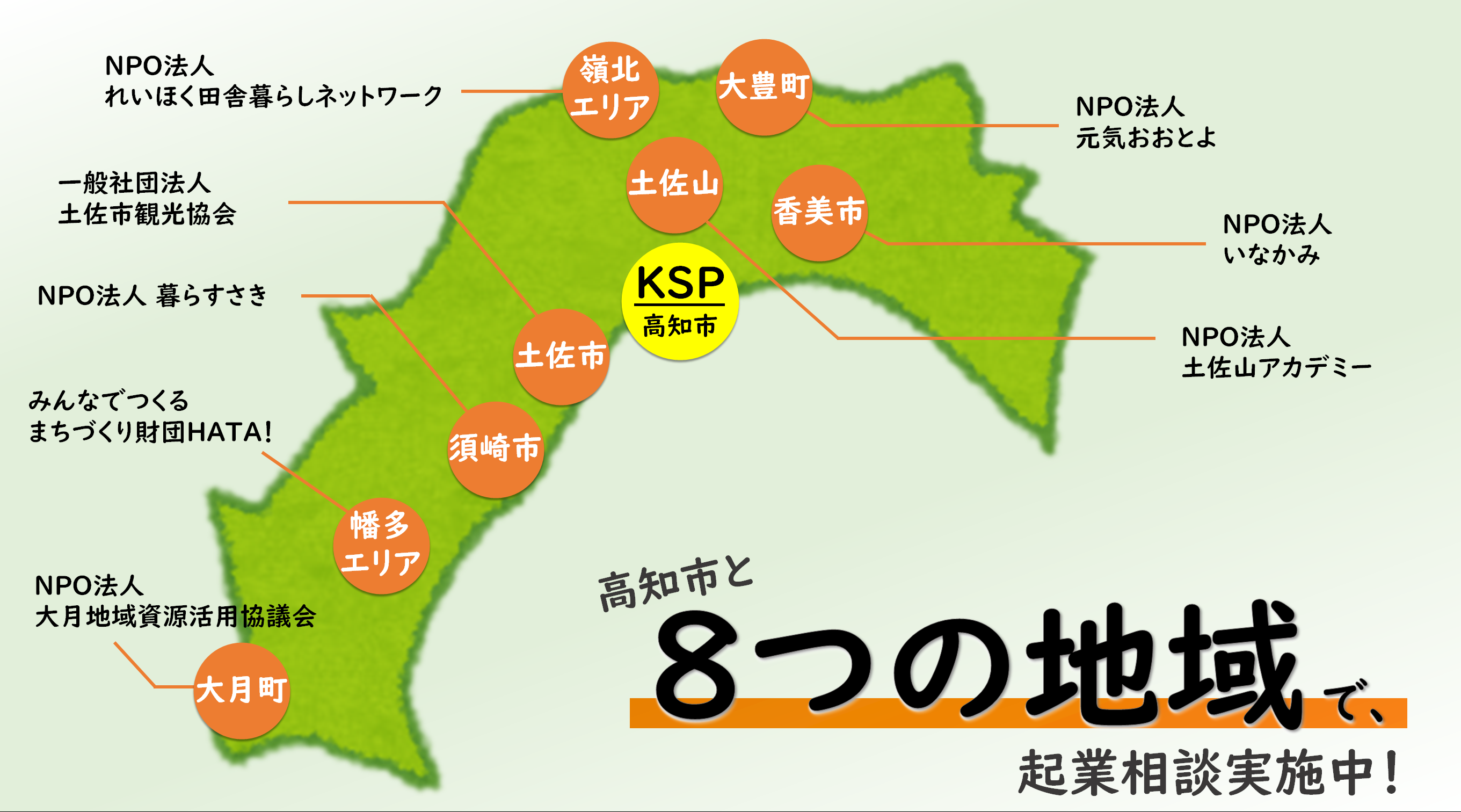 KV