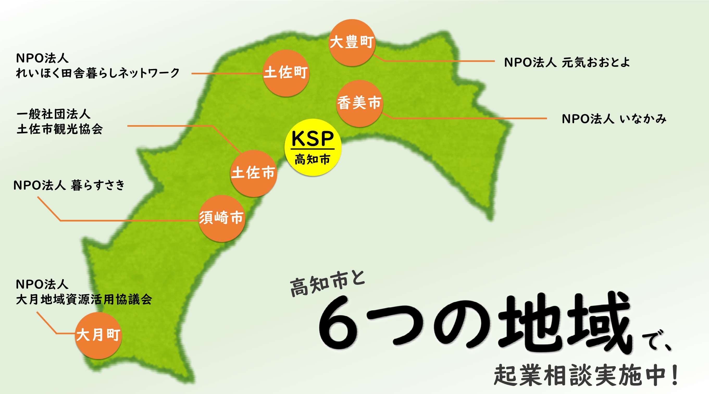 KV